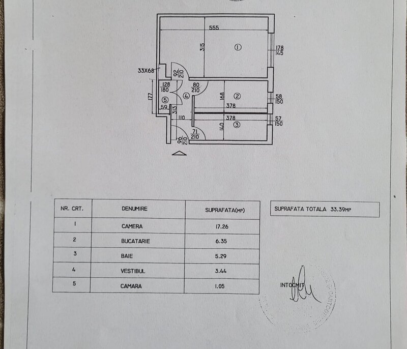 Piata Sudului, spital Bagdasar