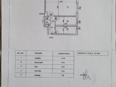Piata Sudului, spital Bagdasar