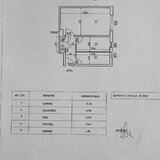 Piata Sudului, spital Bagdasar